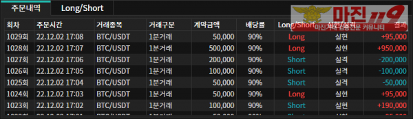 바이너리 오리온점