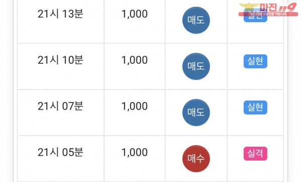 댄디점