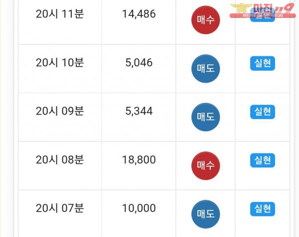 글로벌 댄디점