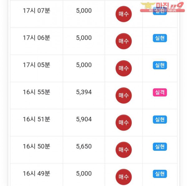 글로벌777