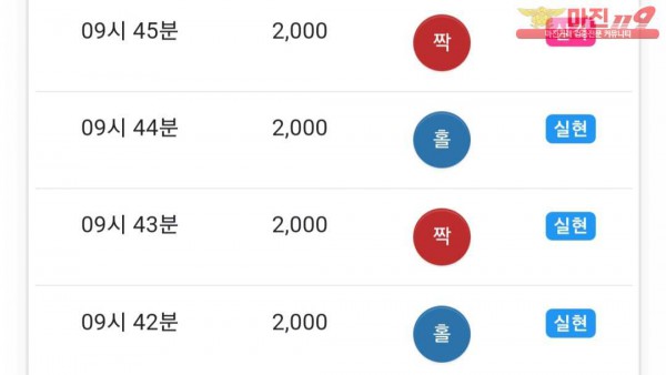 댄디
