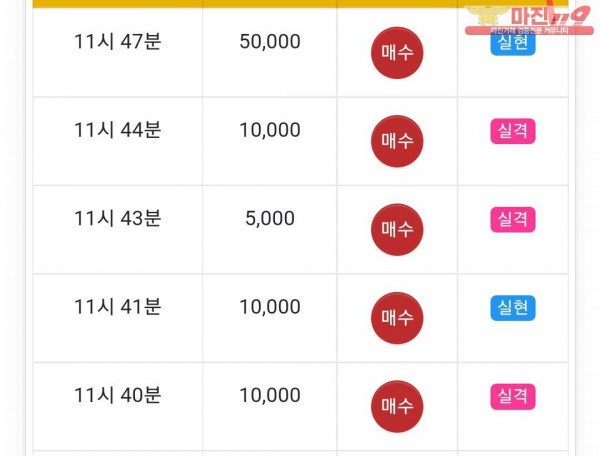 글로벌트레이딩 777 수익