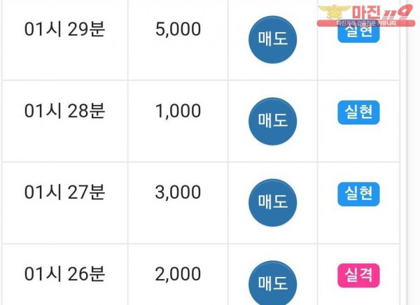 글로벌 국대점