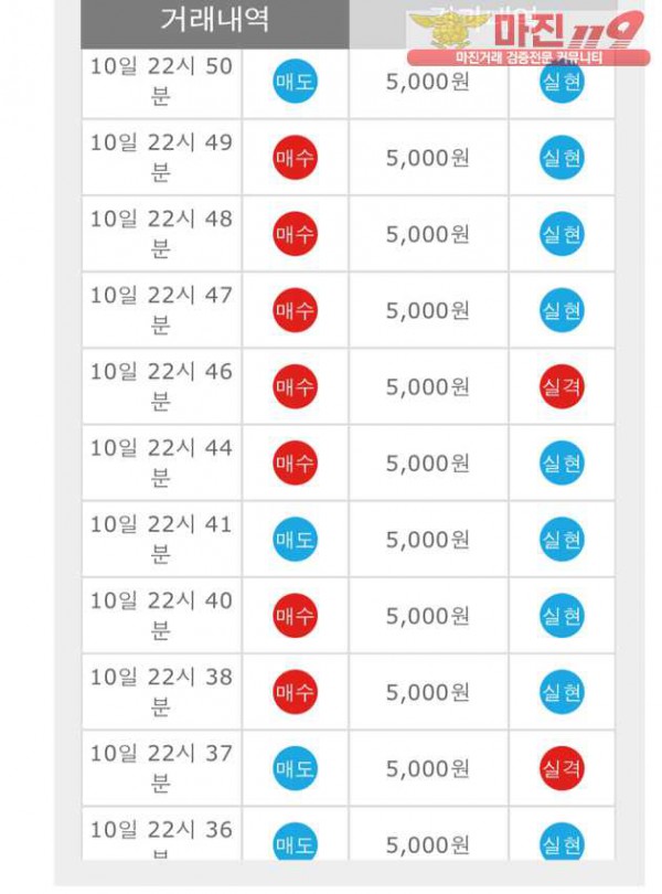 메가 커피점 수익인증