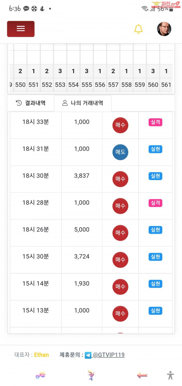 글로벌 일등점 수익인증