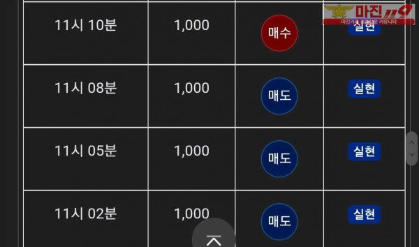글로벌 댄디점