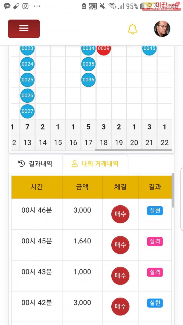 글로벌국대점수익인증
