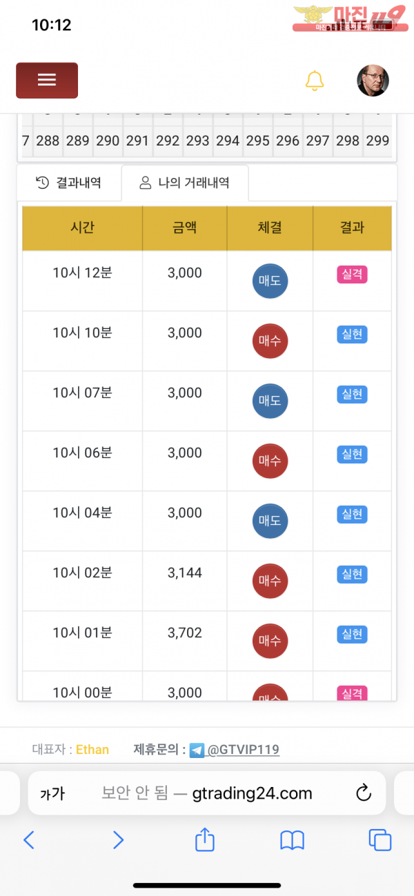글로벌 777점 연승인증