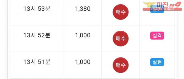 댄디