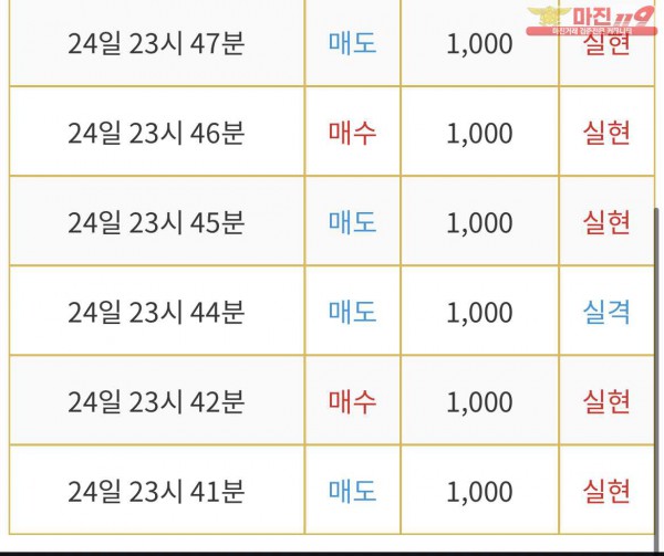 댄디점 인증