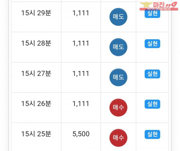 글로벌 777점