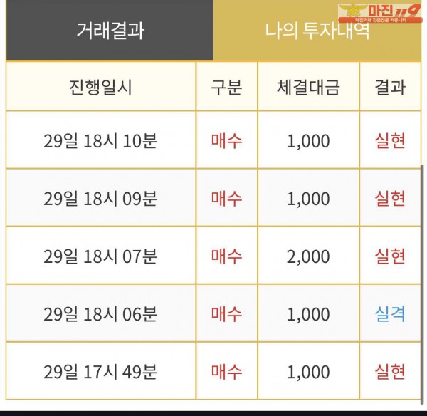 댄디점 인증