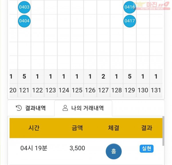 글로벌 국대점 수익인증