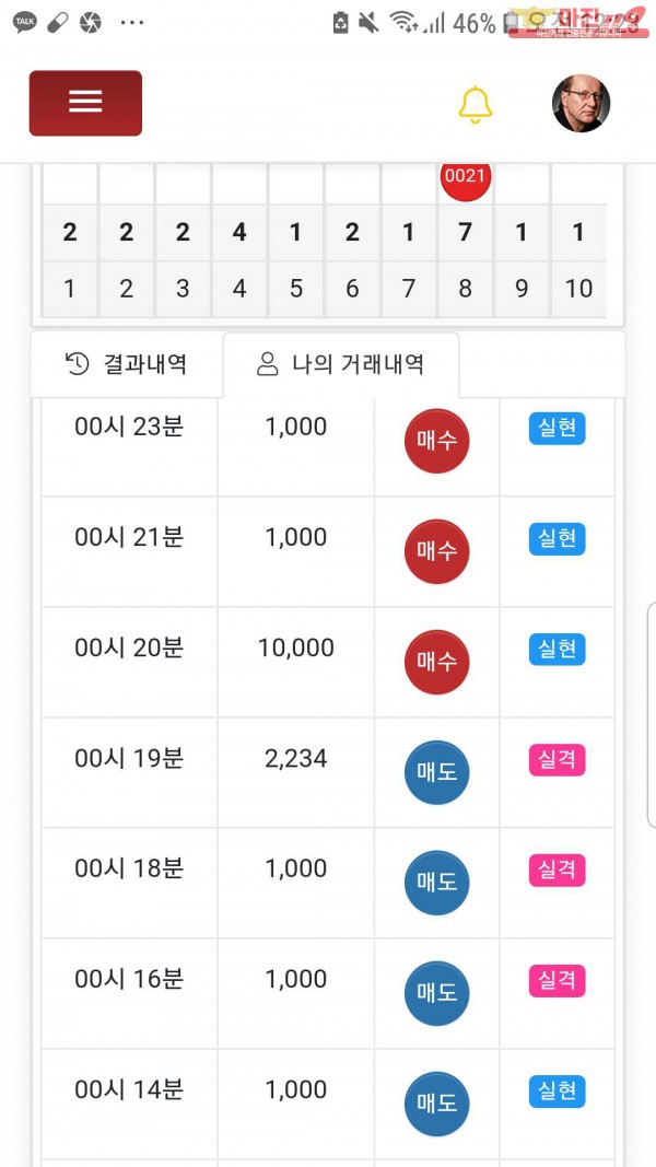 글로벌국대점수익인증