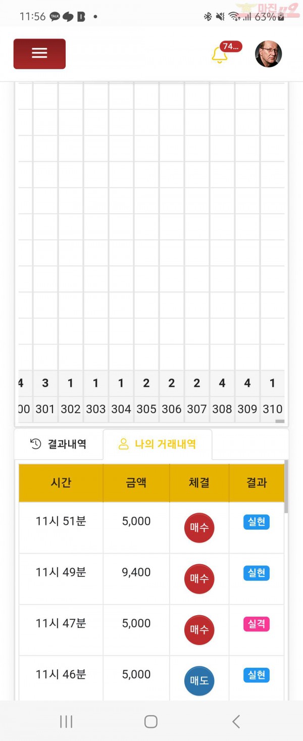 하이트레이딩 일등점