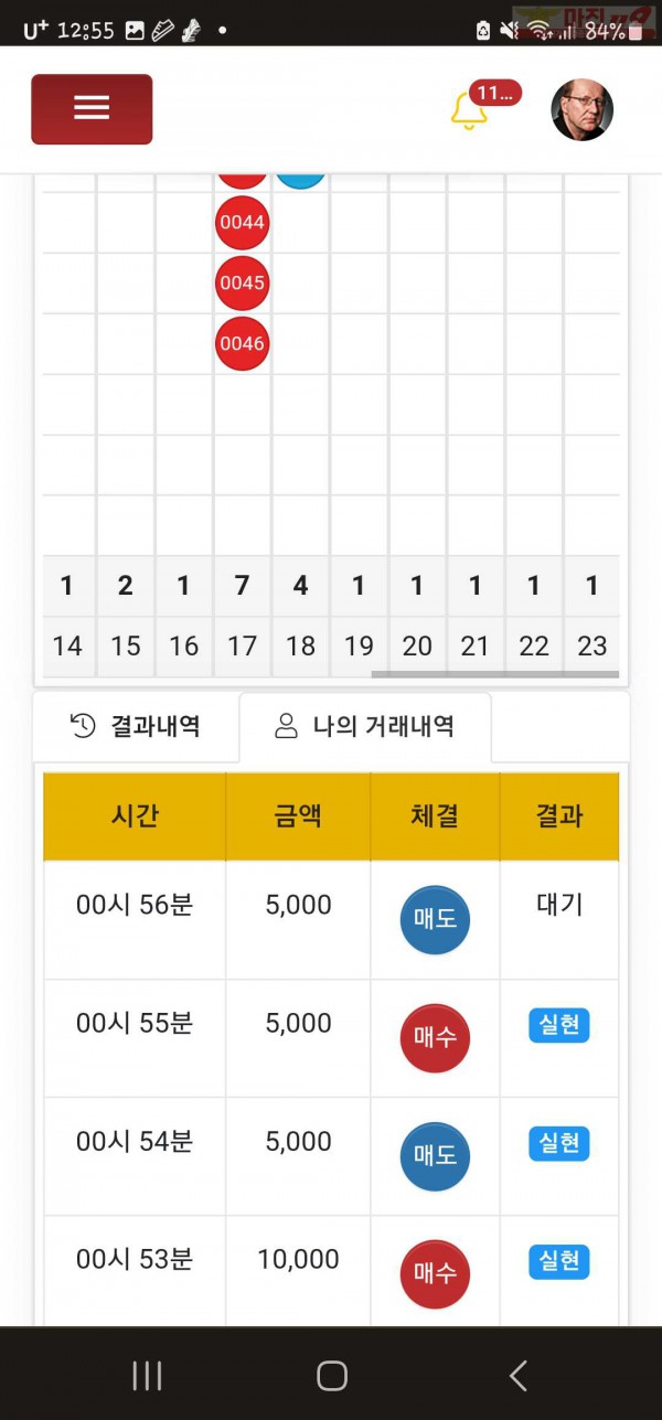 하이트레이딩 일등점