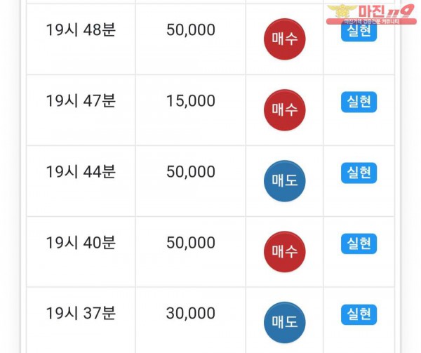 댄디점
