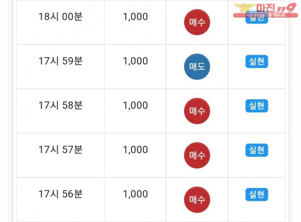 댄디