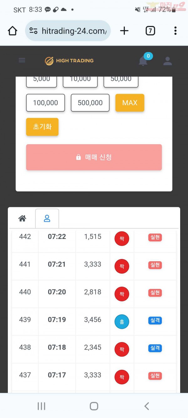 하이국댓