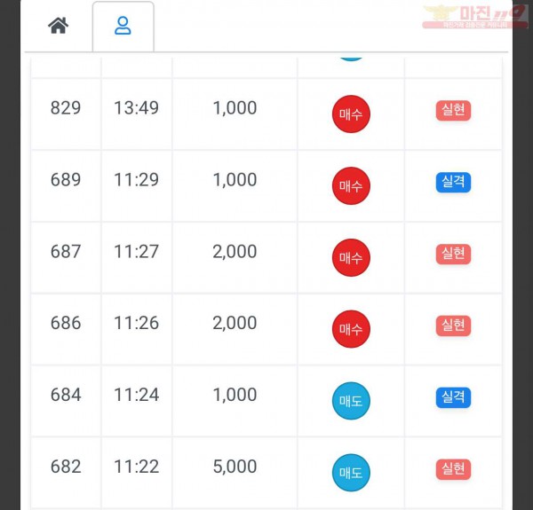 하이트레이딩  페이백점