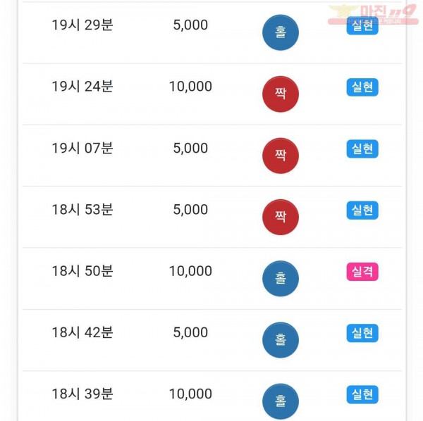 하이트레이딩 댄디점