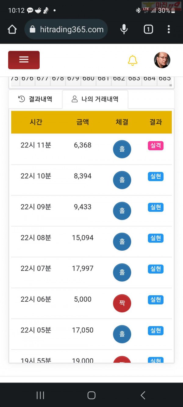 하이 국대점 수익인증