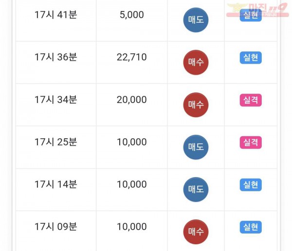 하이트레이딩 댄디점