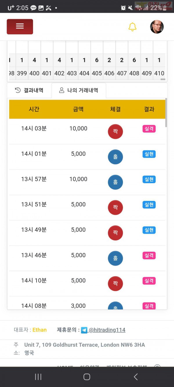 하이트레이딩 댄디점