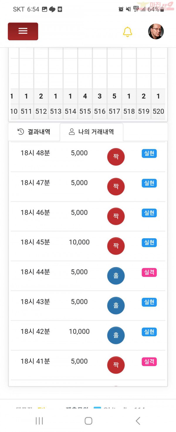 하이트레이딩 댄디점