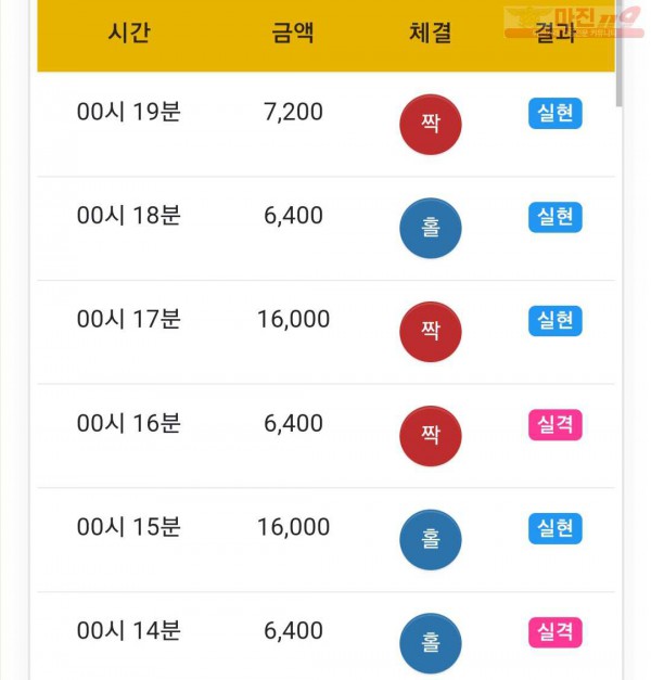 페이백점 수익인증