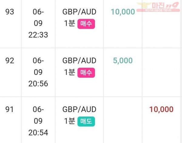 하이 국대점