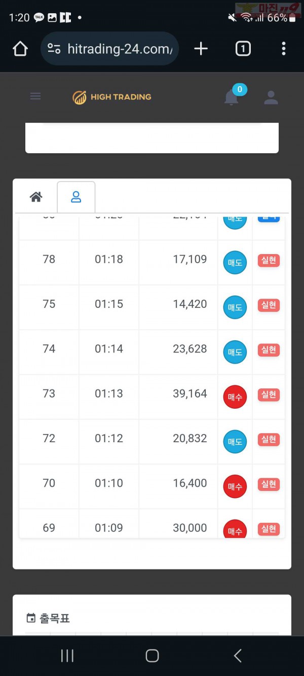 하이 국대점 수익인증