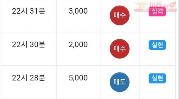 하이 국대점