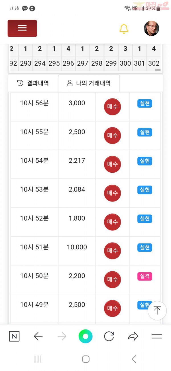 글로벌 국대점