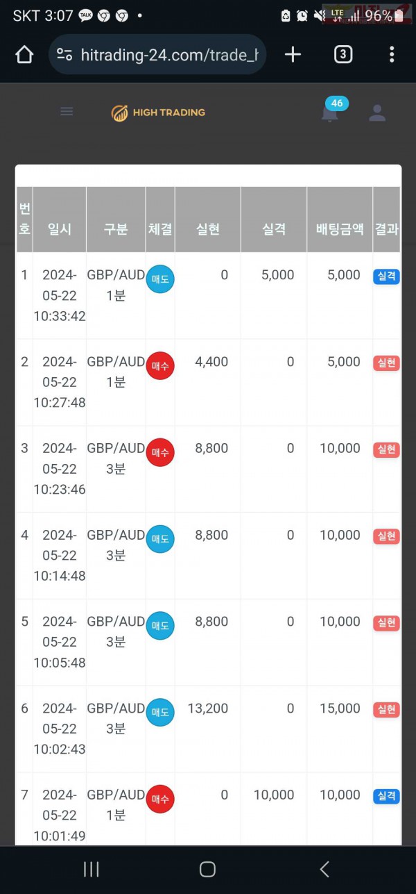 하이트레이딩 태명점 수익인증