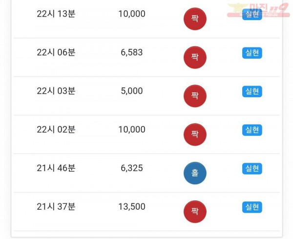 하이트레이딩 777점 연승