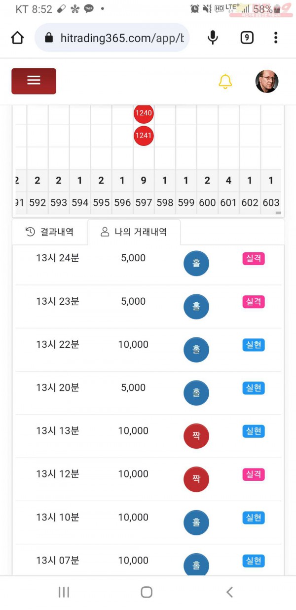 하이트레이딩777점히