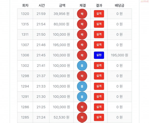 퍼스트 페이백점