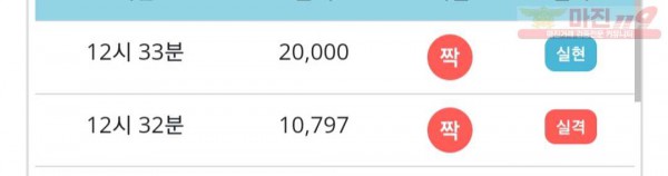 비트코리아 777점
