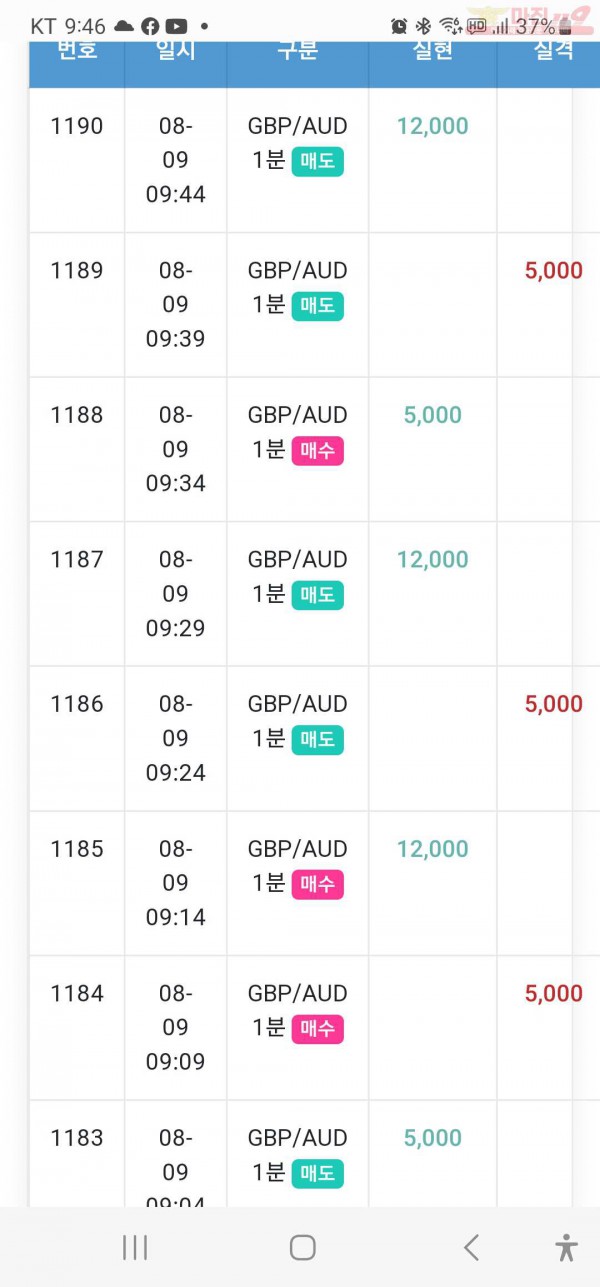 수익인증 페이백점