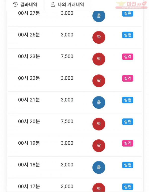 하이트레이딩 페이백점