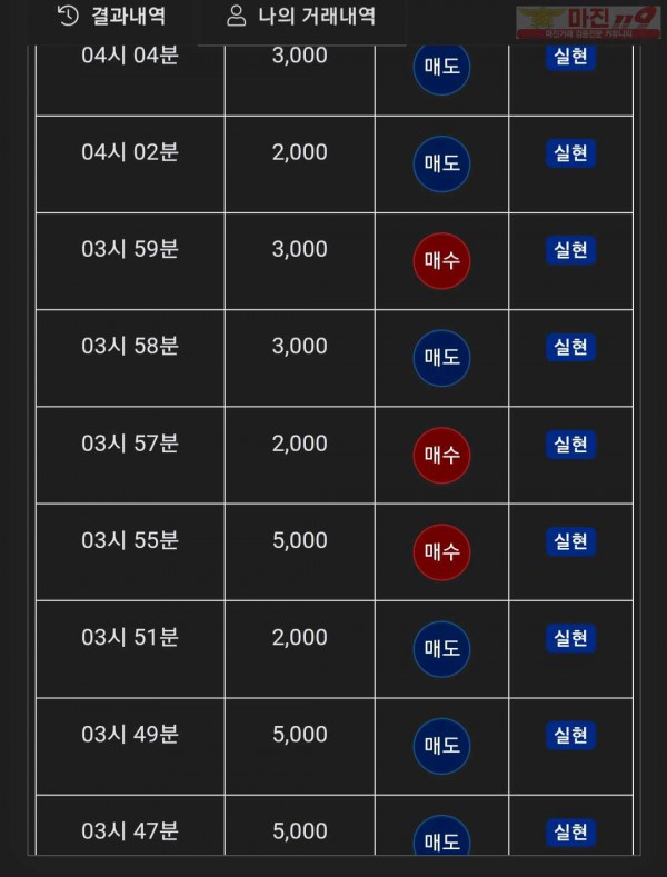 댄디점