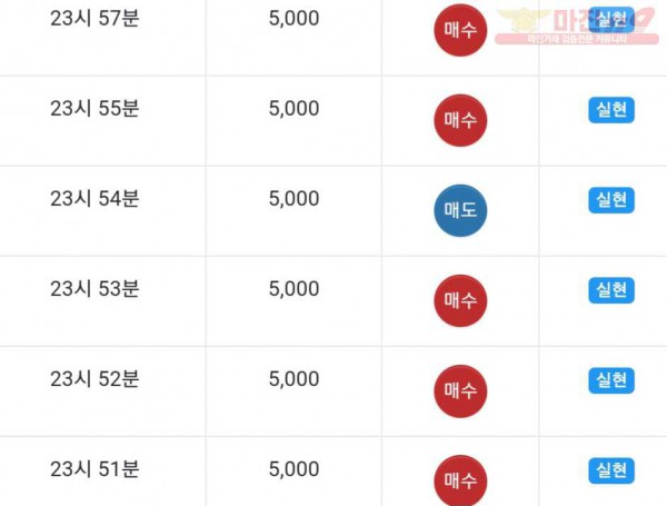 댄디