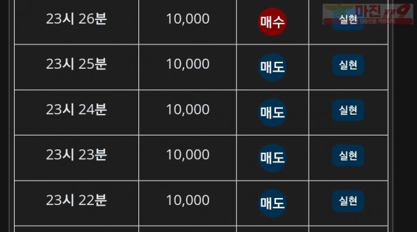 6월 연승왕 이벤트 라떼점 15연승 참여