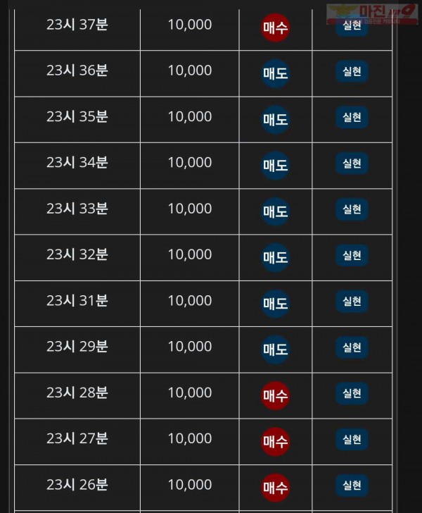 6월 연승왕 이벤트 라떼점 15연승 참여