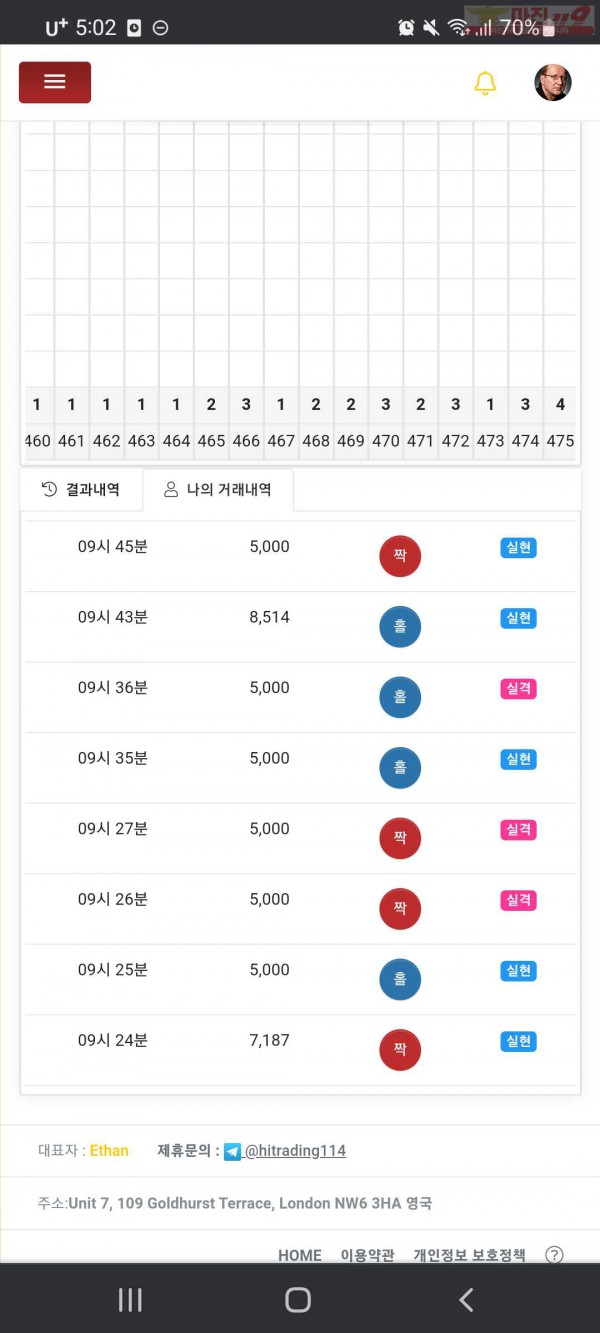 하이트레이딩 댄디점