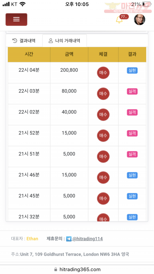 하이트레이딩 777점 수익인증