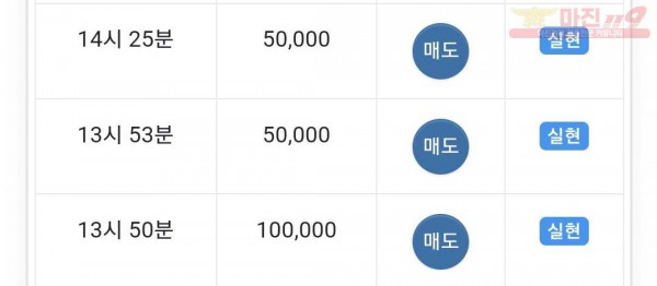 하이트레이딩 댄디점