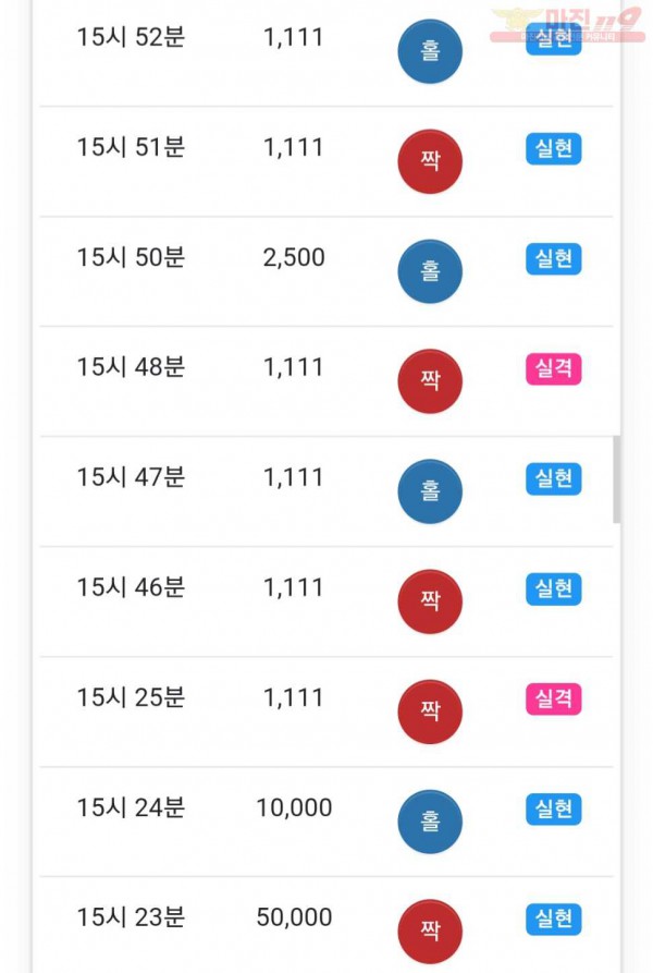 하이트레이딩 777점