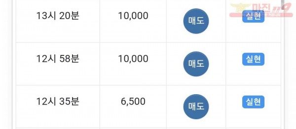 하이트레이딩 댄디점